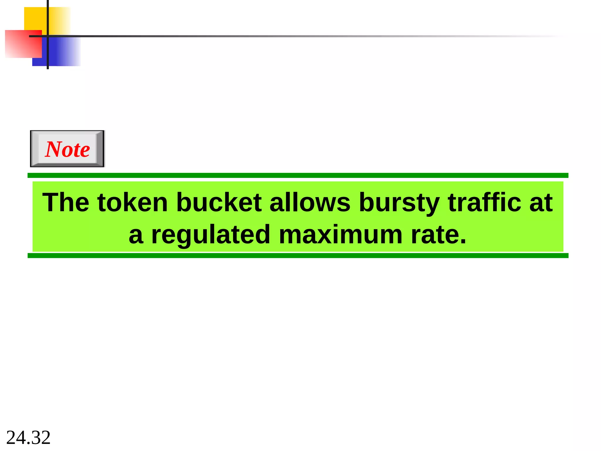 24.32
The token bucket allows bursty traffic at
a regulated maximum rate.
Note
 
