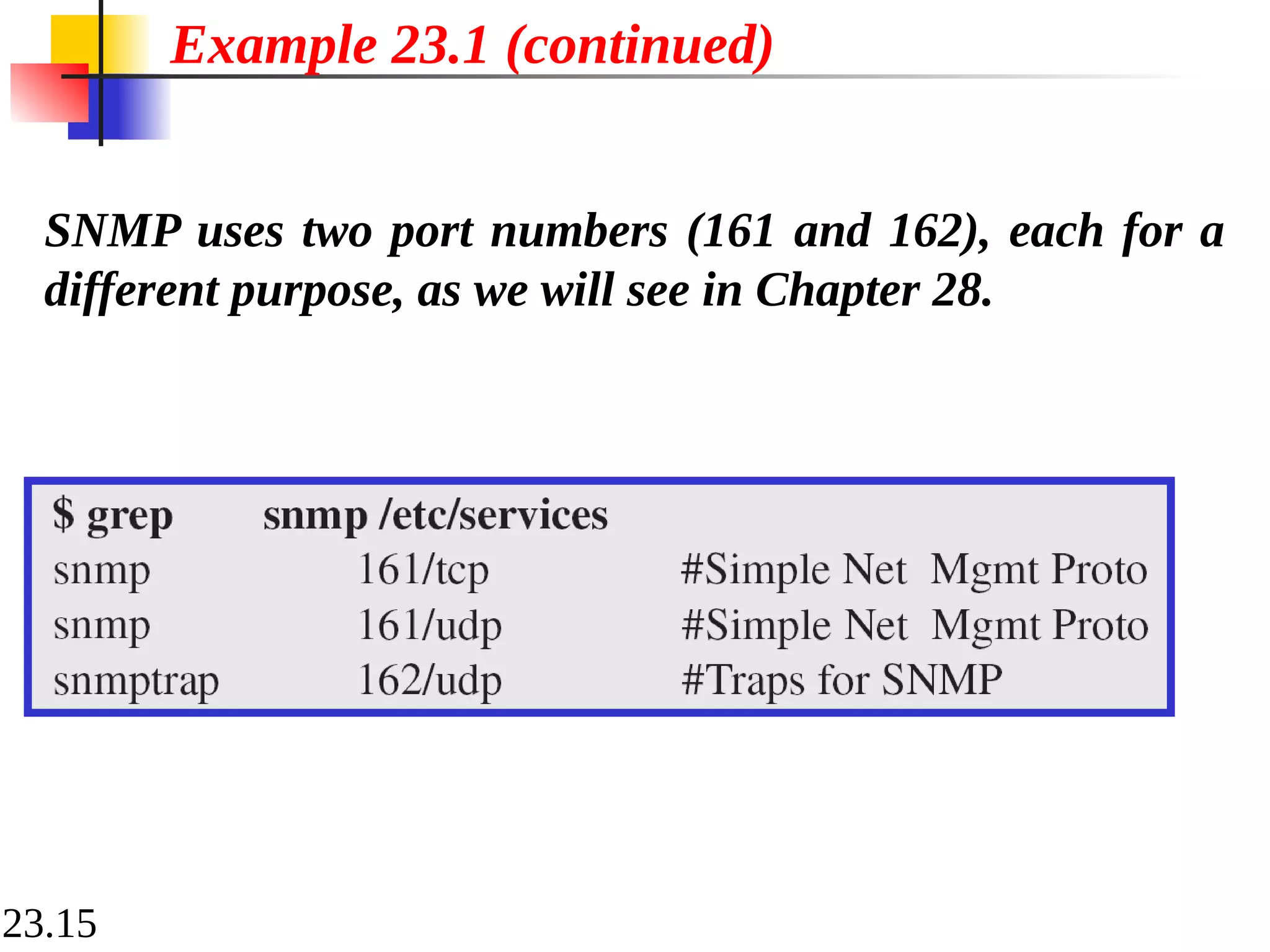 23.15
Example 23.1 (continued)
SNMP uses two port numbers (161 and 162), each for a
different purpose, as we will see in Chapter 28.
 