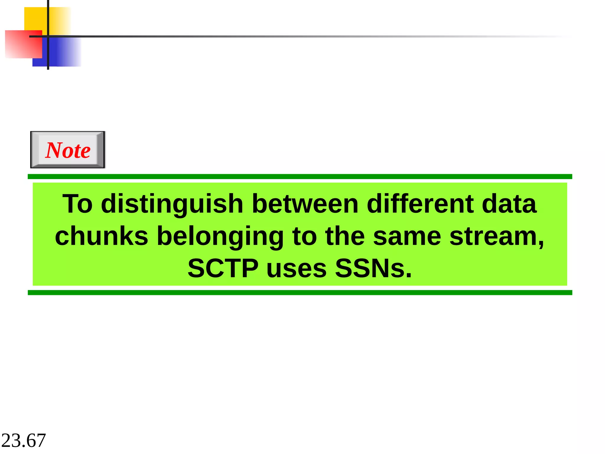 23.67
To distinguish between different data
chunks belonging to the same stream,
SCTP uses SSNs.
Note
 