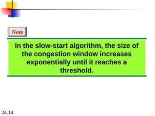 24.14
In the slow-start algorithm, the size of
the congestion window increases
exponentially until it reaches a
threshold.
Note
 