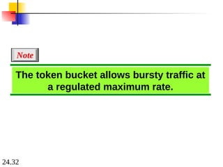 24.32
The token bucket allows bursty traffic at
a regulated maximum rate.
Note
 