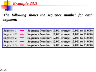 23.28
The following shows the sequence number for each
segment:
Example 23.3
 