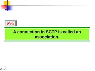 23.78
A connection in SCTP is called an
association.
Note
 