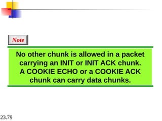 23.79
No other chunk is allowed in a packet
carrying an INIT or INIT ACK chunk.
A COOKIE ECHO or a COOKIE ACK
chunk can carry data chunks.
Note
 