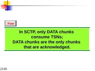 23.81
In SCTP, only DATA chunks
consume TSNs;
DATA chunks are the only chunks
that are acknowledged.
Note
 