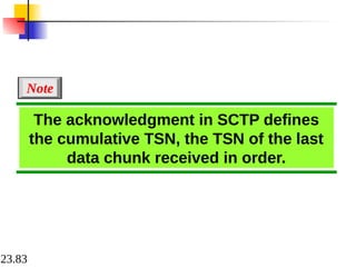 23.83
The acknowledgment in SCTP defines
the cumulative TSN, the TSN of the last
data chunk received in order.
Note
 
