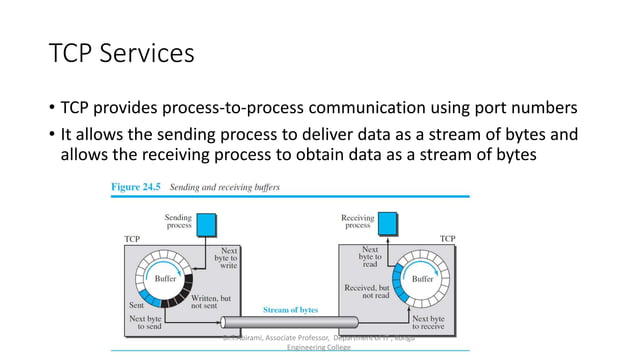 Transport layer protocols : TCP and UDP | PPTX