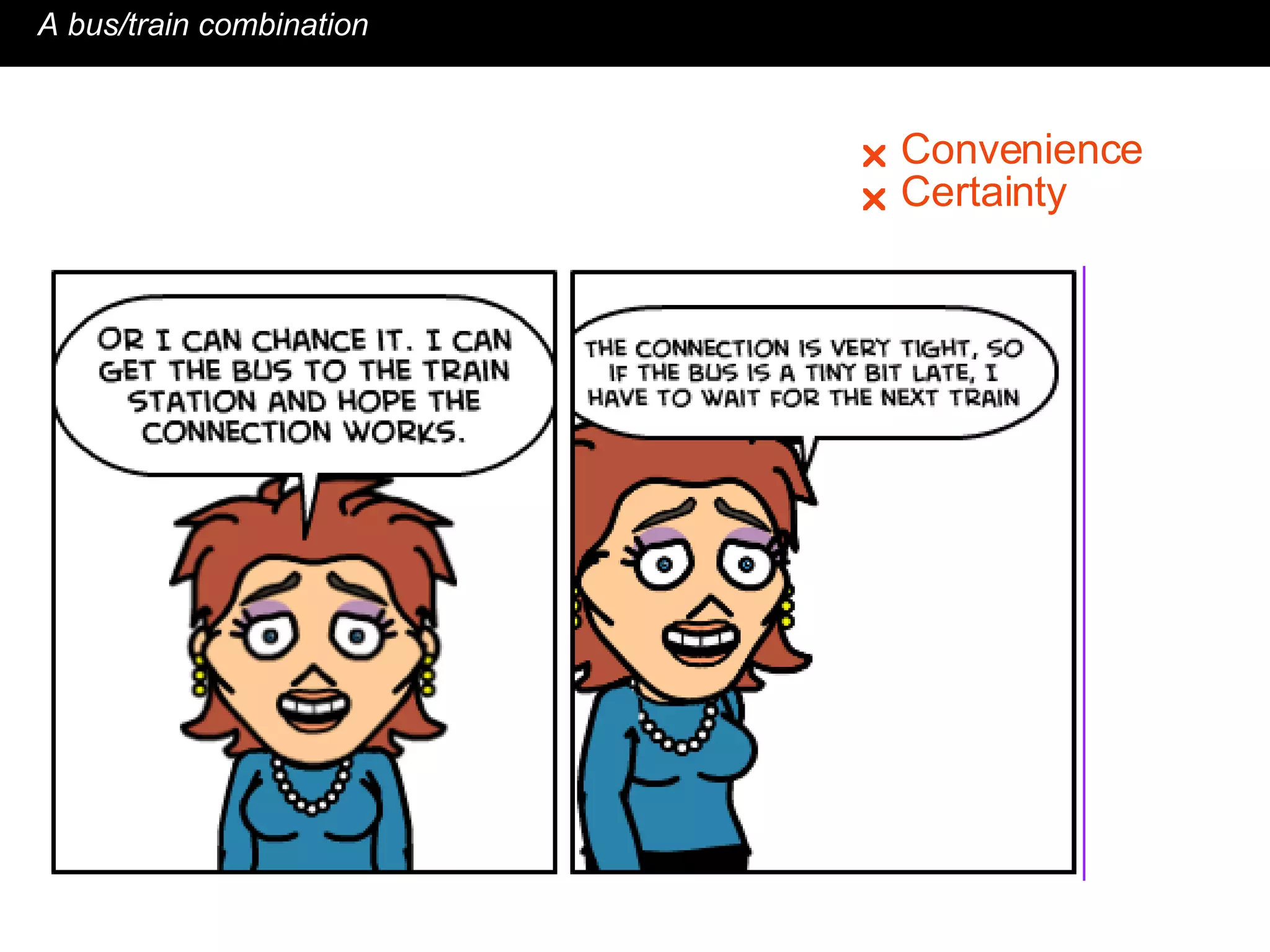 A bus/train combination Convenience   Certainty     