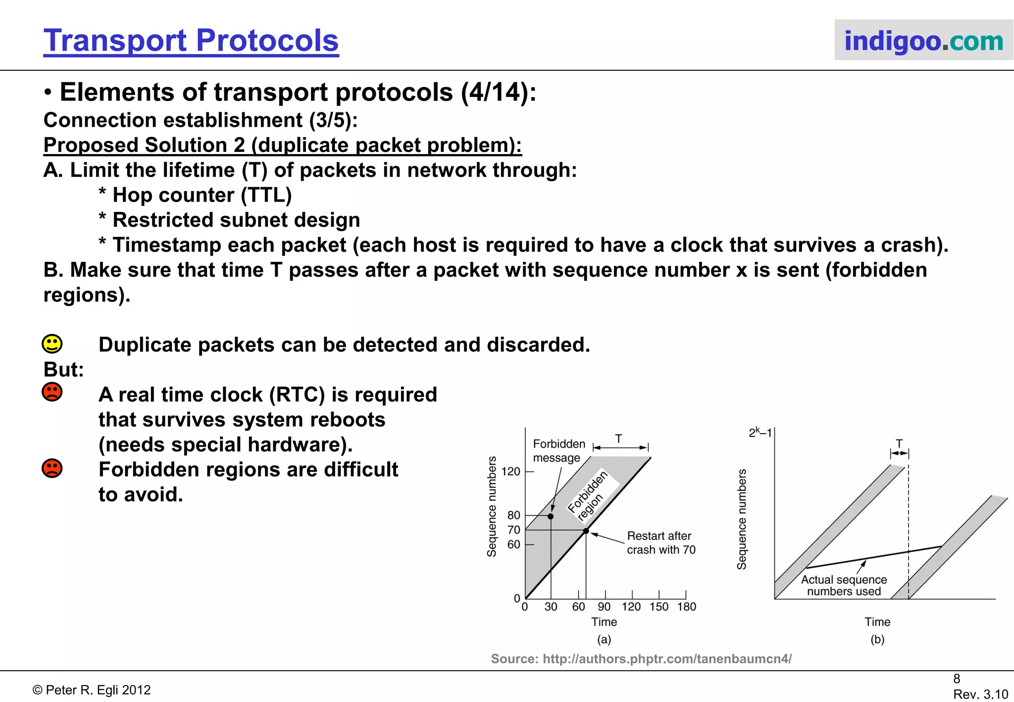 © Peter R. Egli 2015
8/21
Rev. 3.40
Transport Protocols indigoo.com
3. Elements of transport protocols (3/14)
Connection establishment (2/5):
Duplicate packet problem:
A network can duplicate packets. E.g. on a very slow network
this happens when every packet is retransmitted once.
Proposed Solution 1:
The transport layers use a session / connection identifier.
Each host maintains a table with used session identifiers.
Duplicate packets can be detected and discarded.
But:
Possibly large tables.
Difficult and slow to manage.
Tables will not survive a host crash / reboot.
Host 1 Host 2
 
