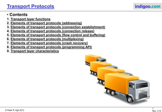 © Peter R. Egli 2015
1/21
Rev. 3.40
Transport Protocols indigoo.com
Peter R. Egli
INDIGOO.COM
INTRODUCTION TO PRINCIPLES OF
TRANSPORT PROTOCOLS FOR TCP/IP NETWORKS
TRANSPORT
PROTOCOLS
 