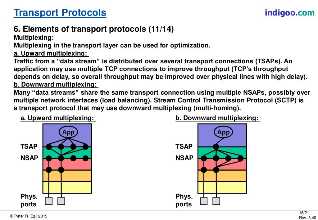 Transport Protocols