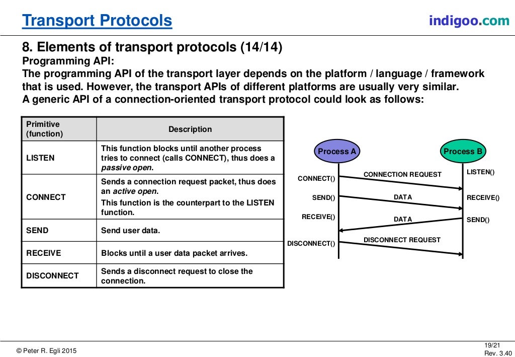 Transport Protocols