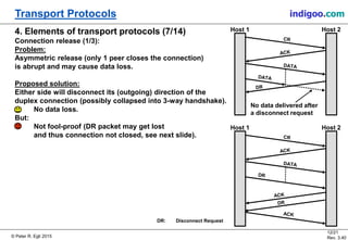 © Peter R. Egli 2015
12/21
Rev. 3.40
Transport Protocols indigoo.com
4. Elements of transport protocols (7/14)
Connection release (1/3):
Problem:
Asymmetric release (only 1 peer closes the connection)
is abrupt and may cause data loss.
Proposed solution:
Either side will disconnect its (outgoing) direction of the
duplex connection (possibly collapsed into 3-way handshake).
No data loss.
But:
Not fool-proof (DR packet may get lost
and thus connection not closed, see next slide).
Host 1 Host 2
No data delivered after
a disconnect request
Host 1 Host 2
DR: Disconnect Request
 