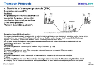 © Peter R. Egli 2015
13/21
Rev. 3.40
Transport Protocols indigoo.com
4. Elements of transport protocols (8/14)
Connection release (2/2):
Problem:
No protocol/procedure exists that can
guarantee the proper connection
termination in case of packet loss
(“Two-army problem”,
“Army-in-the-middle-problem”).
Army-in-the-middle situation:
The blue army has 4 troops (2 on either side of valley) while the white army has 3 troops. If both blue armies charge at the
same time they can vanquish the white army. If only one of the blue armies charges it will succumb (3 white troops
against 2 blue troops). This means: the blue armies have to synchronize their attack.
But in order to synchronize they need to send a messenger through the valley; of course the messenger can get
caught by the white army (‘lost packet’).
Approach #1:
The blue army #1 sends a messenger to tell blue army #2 to attack @ 1400.
Problem:
The blue army #1 does not know if the messenger managed to convey message or if he was caught.
Thus blue army #1 will not attack.
Approach #2:
The blue army #2 sends back a messenger to acknowledge to blue army #1 that it got the message.
Problem:
The blue army #2 does not know if acknowledge-messenger reached blue army #1. Thus blue army #2 will not attack.
 This play can be continued ad infinitum. No algorithm exists to make the acknowledgment procedure fool-proof.
Source: http://authors.phptr.com/tanenbaumcn4/
 