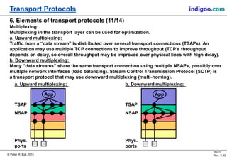 © Peter R. Egli 2015
16/21
Rev. 3.40
Transport Protocols indigoo.com
6. Elements of transport protocols (11/14)
Multiplexing:
Multiplexing in the transport layer can be used for optimization.
a. Upward multiplexing:
Traffic from a “data stream” is distributed over several transport connections (TSAPs). An
application may use multiple TCP connections to improve throughput (TCP’s throughput
depends on delay, so overall throughput may be improved over physical lines with high delay).
b. Downward multiplexing:
Many “data streams” share the same transport connection using multiple NSAPs, possibly over
multiple network interfaces (load balancing). Stream Control Transmission Protocol (SCTP) is
a transport protocol that may use downward multiplexing (multi-homing).
a. Upward multiplexing:
App
TSAP
NSAP
Phys.
ports
b. Downward multiplexing:
App
TSAP
NSAP
Phys.
ports
 