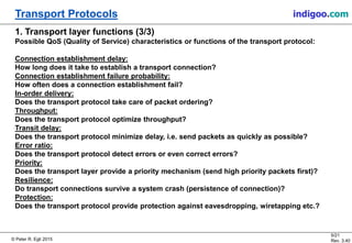 © Peter R. Egli 2015
5/21
Rev. 3.40
Transport Protocols indigoo.com
1. Transport layer functions (3/3)
Possible QoS (Quality of Service) characteristics or functions of the transport protocol:
Connection establishment delay:
How long does it take to establish a transport connection?
Connection establishment failure probability:
How often does a connection establishment fail?
In-order delivery:
Does the transport protocol take care of packet ordering?
Throughput:
Does the transport protocol optimize throughput?
Transit delay:
Does the transport protocol minimize delay, i.e. send packets as quickly as possible?
Error ratio:
Does the transport protocol detect errors or even correct errors?
Priority:
Does the transport layer provide a priority mechanism (send high priority packets first)?
Resilience:
Do transport connections survive a system crash (persistence of connection)?
Protection:
Does the transport protocol provide protection against eavesdropping, wiretapping etc.?
 