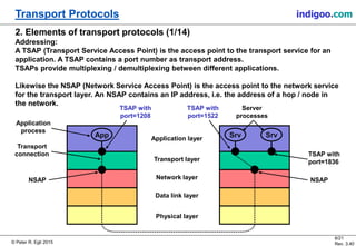 © Peter R. Egli 2015
6/21
Rev. 3.40
Transport Protocols indigoo.com
2. Elements of transport protocols (1/14)
Addressing:
A TSAP (Transport Service Access Point) is the access point to the transport service for an
application. A TSAP contains a port number as transport address.
TSAPs provide multiplexing / demultiplexing between different applications.
Likewise the NSAP (Network Service Access Point) is the access point to the network service
for the transport layer. An NSAP contains an IP address, i.e. the address of a hop / node in
the network.
App Srv SrvApplication layer
Transport layer
Network layer
Data link layer
Physical layer
Transport
connection
TSAP with
port=1208
NSAP NSAP
TSAP with
port=1522
Server
processes
Application
process
TSAP with
port=1836
 