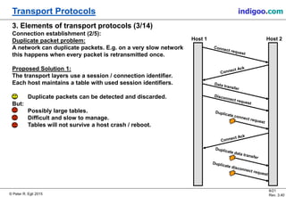 © Peter R. Egli 2015
8/21
Rev. 3.40
Transport Protocols indigoo.com
3. Elements of transport protocols (3/14)
Connection establishment (2/5):
Duplicate packet problem:
A network can duplicate packets. E.g. on a very slow network
this happens when every packet is retransmitted once.
Proposed Solution 1:
The transport layers use a session / connection identifier.
Each host maintains a table with used session identifiers.
Duplicate packets can be detected and discarded.
But:
Possibly large tables.
Difficult and slow to manage.
Tables will not survive a host crash / reboot.
Host 1 Host 2
 