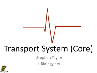 Transport System (Core)
        Stephen Taylor
         i-Biology.net
 