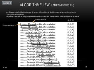 ALGORITHME LZW (LEMPEL-ZIV-WELCH)
28
Exemple 2
Réf. [MAR]
(p, l, c)
p = distance entre le début du tampon de lecture et la...