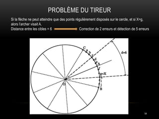 PROBLÈME DU TIREUR
54
Si la flèche ne peut atteindre que des points régulièrement disposés sur le cercle, et si X=g,
alors...
