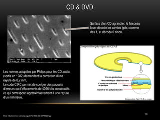 CD & DVD
78
Surface d’un CD agrandie : le faisceau
laser décode les cavités (pits) comme
des 1, et décode 0 sinon.
Photo :...