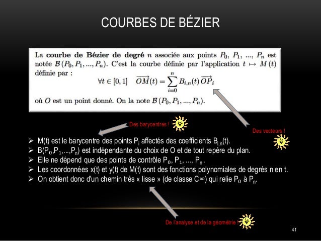 Mathematiques Numdam