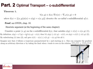 Part. 2 Optimal Transport c-subdifferential
Proof: see OTON, chap. 10.
Heuristic argument (at the beginning of the same ch...
