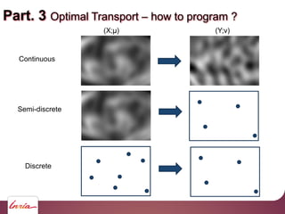 Part. 3 Optimal Transport how to program ?
Continuous
Semi-discrete
Discrete
(X; ) (Y; )
 