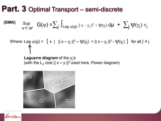 Part. 3 Optimal Transport semi-discrete
G( ) = j Lag (yj) || x yj ||2 - (yj) d + j (yj) vj
Sup
c
(DMK)
Where: Lag (yj) = {...