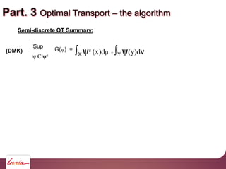 Part. 3 Optimal Transport the algorithm
Semi-discrete OT Summary:
X
c (x)d + Y (y)d
Sup
c
(DMK) G( ) =
 