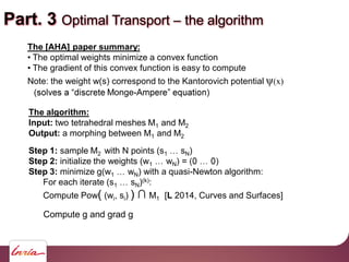 Part. 3 Optimal Transport the algorithm
The [AHA] paper summary:
The optimal weights minimize a convex function
The gradie...