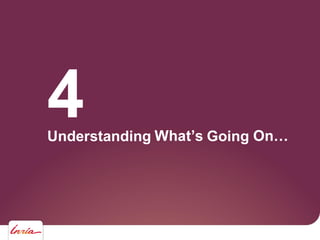 Understanding Going
4
 
