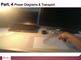 Part. 4 Power Diagrams & Transport
 