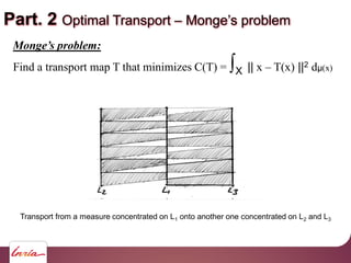Part. 2 Optimal Transport problem
problem:
Find a transport map T that minimizes C(T) = X || x T(x) ||2 d (x)
Transport fr...