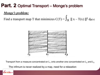 Part. 2 Optimal Transport problem
problem:
Find a transport map T that minimizes C(T) = X || x T(x) ||2 d (x)
Transport fr...