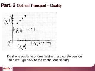 Part. 2 Optimal Transport Duality
Duality is easier to understand with a discrete version
 