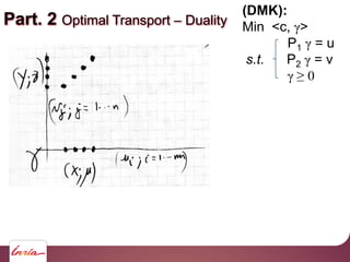 Part. 2 Optimal Transport Duality
(DMK):
Min <c, >
P1 = u
s.t. P2 = v
 