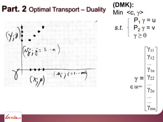 Part. 2 Optimal Transport Duality
(DMK):
Min <c, >
P1 = u
s.t. P2 = v
=
11
12
1n
22
2n
mn
IRmn
 