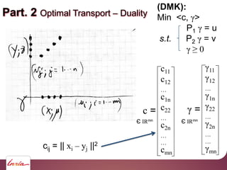 Part. 2 Optimal Transport Duality
(DMK):
Min <c, >
P1 = u
s.t. P2 = v
=
11
12
1n
22
2n
mn
c =
c11
c12
c1n
c22
c2n
cmn
cij ...