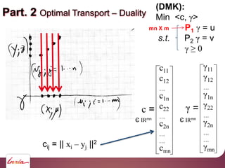 Part. 2 Optimal Transport Duality
(DMK):
Min <c, >
P1 = u
s.t. P2 = v
0
=
11
12
1n
22
2n
mn
c =
c11
c12
c1n
c22
c2n
cmn
ci...