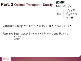 Part. 2 Optimal Transport Duality
Consider L( , ) = <c, > - < , P1 - u> - < , P2 - v>
Remark: Sup[ L( , ) ] = < c, > if P1...