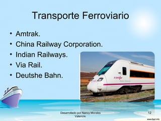 Transporte Ferroviario
• Amtrak.
• China Railway Corporation.
• Indian Railways.
• Via Rail.
• Deutshe Bahn.
Desarrollado por Nancy Morales
Valencia.
12
 