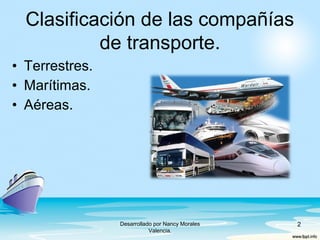 • Terrestres.
• Marítimas.
• Aéreas.
Clasificación de las compañías
de transporte.
2Desarrollado por Nancy Morales
Valencia.
 