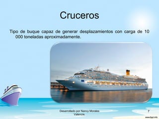 Cruceros
Tipo de buque capaz de generar desplazamientos con carga de 10
000 toneladas aproximadamente.
Desarrollado por Nancy Morales
Valencia.
7
 
