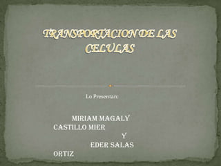 Miriam Magaly
Castillo Mier
y
Eder Salas
Ortiz
Lo Presentan:
 
