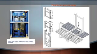 Plataforma para la carga
 