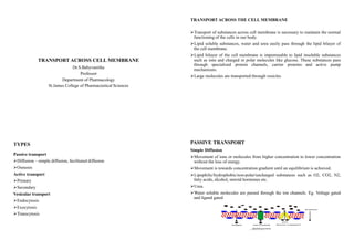 Comprehensive Overview of Transport Mechanisms Across Cell Membranes | PDF