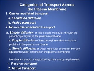 Categories of Transport Across
the Plasma Membrane
1. Carrier-mediated transport
a. Facilitated diffusion
b. Active transport
2. Non-carrier-mediated transport
a. Simple diffusion of lipid-soluble molecules through the
phospholipid layers of the plasma membrane.
b. Simple diffusion of ions through membrane channel
proteins in the plasma membrane.
c. Simple diffusion of water molecules (osmosis) through
aquaporin (water) channels in the plasma membrane.
Membrane transport categorized by their energy requirement:
1. Passive transport
2. Active transport
 