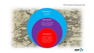 Категория С:
остальные
маршруты
Категория В:
внутри ТТК, но не входящие
в пределы Садового, либо
следующие по Садовому не
более 1/3 маршрута
Категория А
по Садовому кольцу не
менее 1/3 маршрута
следования, и
маршруты, проходящие
внутри Садового кольца и
через Садовое кольцо
Категории маршрутов
6
 